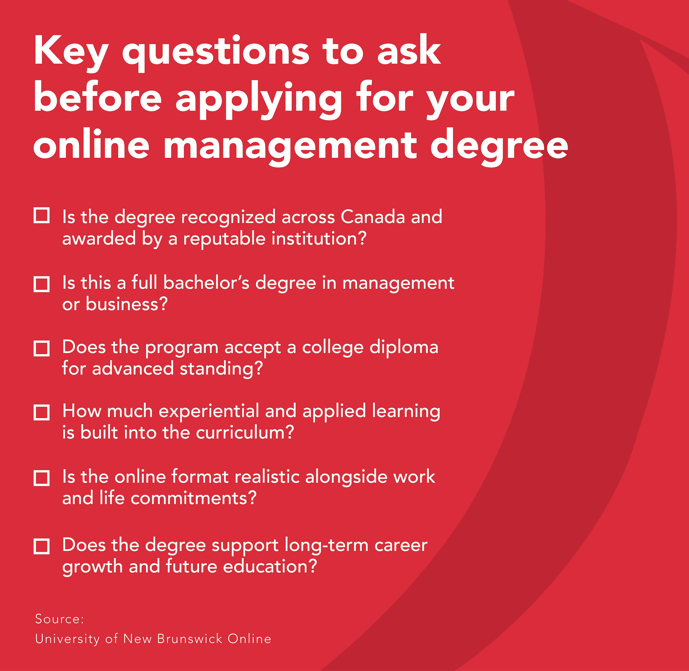 Infographic checklist: Key questions for online management degrees, covering recognition, degree type, transfer credits, and career growth.